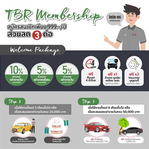 tbr car service.